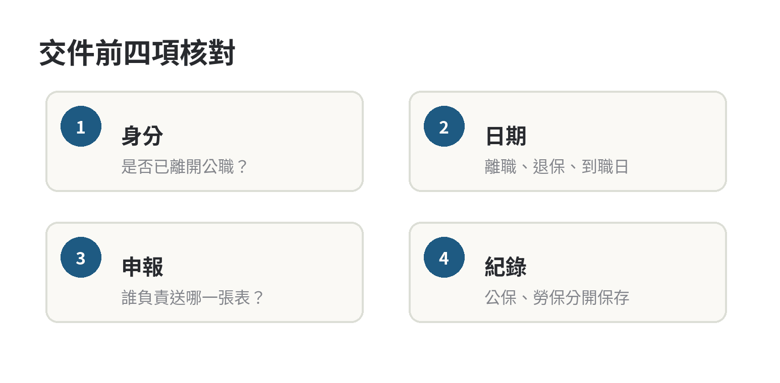 公保轉勞保的辦理順序與生效日怎麼對接 公保轉勞保的四項核對清單:身分、日期、申報單位、年資紀錄