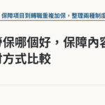 公保勞保哪個好，保障內容與給付方式比較｜保障你的的退休人生